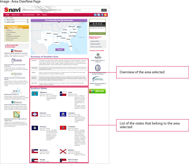 Site Selection Area Page