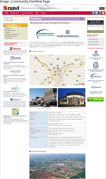 Site Selection Area Page
