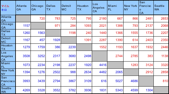 chart02.png