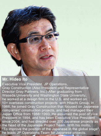 Mr. Hideo Ito